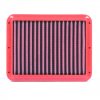 BMC Performance air filter Ducati Panigale V4 2018-/V4R 2019-