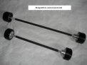 fork and rocker protection Kawasaki ZX636 2013-