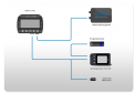 AIM Solo 2 DL Laptimer/Dashboard mit Loggerfunktion